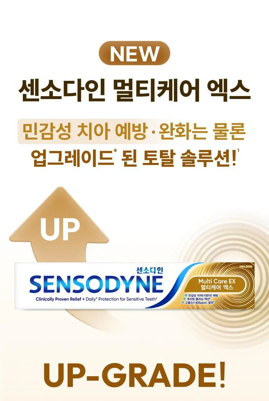 [불소 포함] 센소다인 치약 6종 택1 상세페이지 25